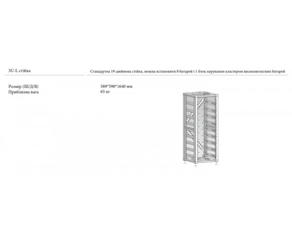 Стандартна стійка 19 дюймів, (8 шт.) 3U-LRACK Deye Стандартна стійка 19 дюймів, (8 шт.) 3U-LRACK Deye