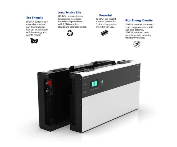 Акумуляторна батарея LFP-51200-B Delong (LiFePO4 51,2V 200Ah 10kWh)