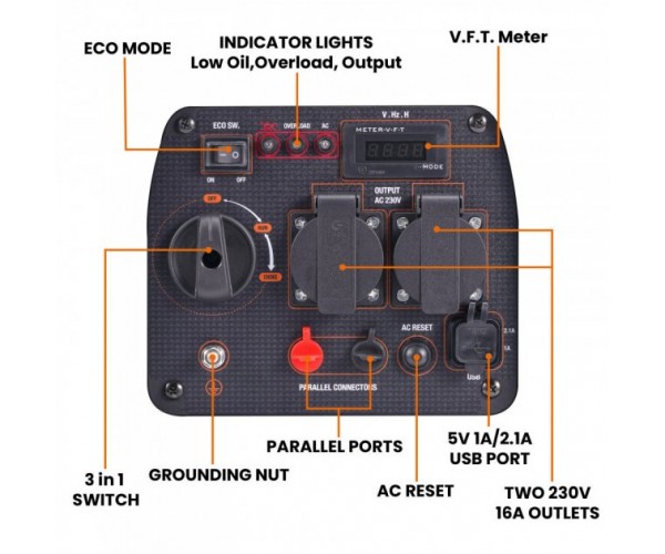 Генератор бензиновий інверторний MXR2300 MaXpeedingRods (1,8 kW)