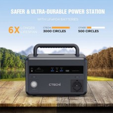 Портативна зарядна станція GT300 Portable Power Station CTECHi (300W 307Wh AC220V EU)