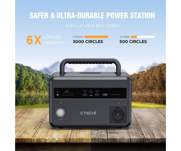 Портативна зарядна станція GT300 Portable Power Station CTECHi (300W 307Wh AC220V EU)