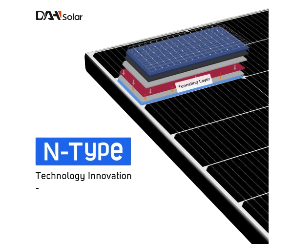 Сонячна панель DHN-54X16FS(BW)-(440W) DAH Solar