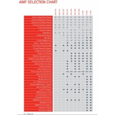 DATAKOM DKG-509 CAN Контролер генератора з автоматичним введенням резерву з інтерфейсом J1939