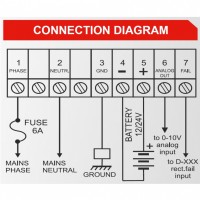 DATAKOM BC-125-M (12V/5A) Зарядное устройство для аккумулятора / Стабилизированный блок питания
