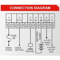 DATAKOM BC-5A-M (Auto12V/24V, 5A) Зарядное устройство для аккумулятора