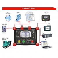 DATAKOM D-300-MK2 Многофункциональный контроллер генератора MPU+J1939