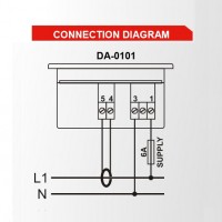 DATAKOM DA-0101 Амперметр, 1 фаза, 96x96мм