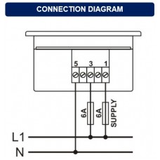 DATAKOM DF-0101 Частотомір, 1 фаза, 96x96мм