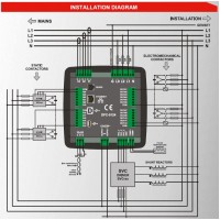 DATAKOM DFC-0124 Дополнительный Comm-модуль (Ethernet, USB-Host, USB-Device, RS-232)