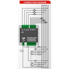 DATAKOM DFC-0108 Контролер компенсації реактивної потужності (8 кроків) 96x96mm