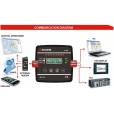 DATAKOM DFC-0112 PFC, 128x64 B&W дисплей, 144x144мм, 12 кроків + RS485 + SVC