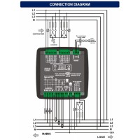DATAKOM DFC-0115 Контроллер компенсации реактивной мощности (12 шагов, gen, alm, 485) 144x144мм