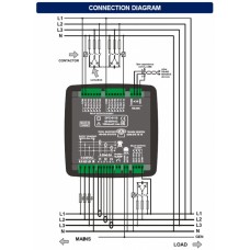 DATAKOM DFC-0115 Контролер компенсації реактивної потужності (12 кроків, gen, alm, 485) 144x144мм