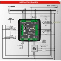 Опціональний кольоровий TFT-дисплей 5.0”, 480x272 пікселів для DATAKOM DFC-0124