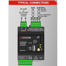 DATAKOM DKG-210-D3 GPRS GSM+Ethernet Интернет шлюз, DC источник питания