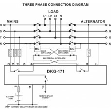 DATAKOM DKG-171 Контролер автоматичного введення резерву (АВР)