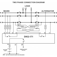 DATAKOM DKG-171 Контролер автоматичного введення резерву (АВР)