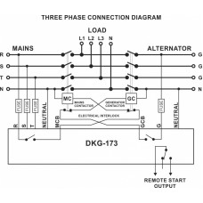 DATAKOM DKG-173 Контролер автоматичного введення резерву (АВР)