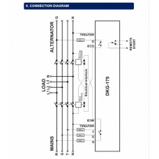DATAKOM DKG-175 Контролер автоматичного введення резерву (АВР), 230/400 VAC, монтаж на DIN рейку