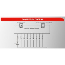 DATAKOM DKG-188 Модуль розширення входів із кабелем