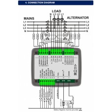 DATAKOM DKG-225 Контролер автоматичного керування генератором із вбудованим зарядним пристроєм