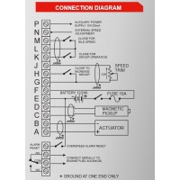 DATAKOM DKG-253 Контролер керування частотою обертання двигуна