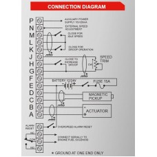DATAKOM DKG-253 Контролер керування частотою обертання двигуна