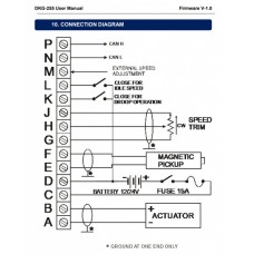 DATAKOM DKG-255 MPU, Цифровий контролер управління частотою обертання двигуна