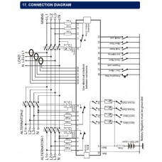 DATAKOM DKG-329-DUAL Контролер автоматичного введення резерву (АВР) з підтримкою двох генераторів та синхроскопом