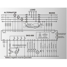 DATAKOM DKG-509 MPU Контролер автоматичного керування генератором та введення резерву