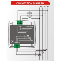 DATAKOM DKM-401 Мультиметр, 96x96мм