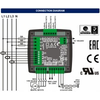 DATAKOM DKM-409-PRO-AT Анализатор, 96x96 мм, ЖК-дисплей 2,9 дюйма, RS485, USB/устройство, выход 3x4/20 мА, 4 входа, 2 выхода (AC питания)