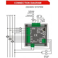 DATAKOM DKM-411 Анализатор электрической сети, 96x96mm, 3.5” цветной TFT дисплей, Ethernet, USB/Host, USB/Device, RS485, RS232, 2-дискретные входы, 2-дискретные выходы, c AC/DC д