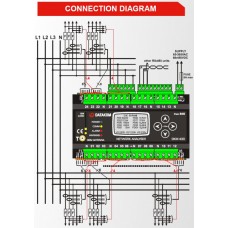 DATAKOM DKM-430-PRO+EXT Багатоканальний аналізатор електромереж. Джерело живлення постійного струму. Розширена версія.