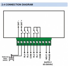DATAKOM DSD-080 Панель сейсмічного захисту із резервним акумуляторним електроживленням