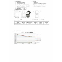 DATAKOM Трансформатор струму 63А/0,1А 630 витків для DKM-430, розімкнутого типу